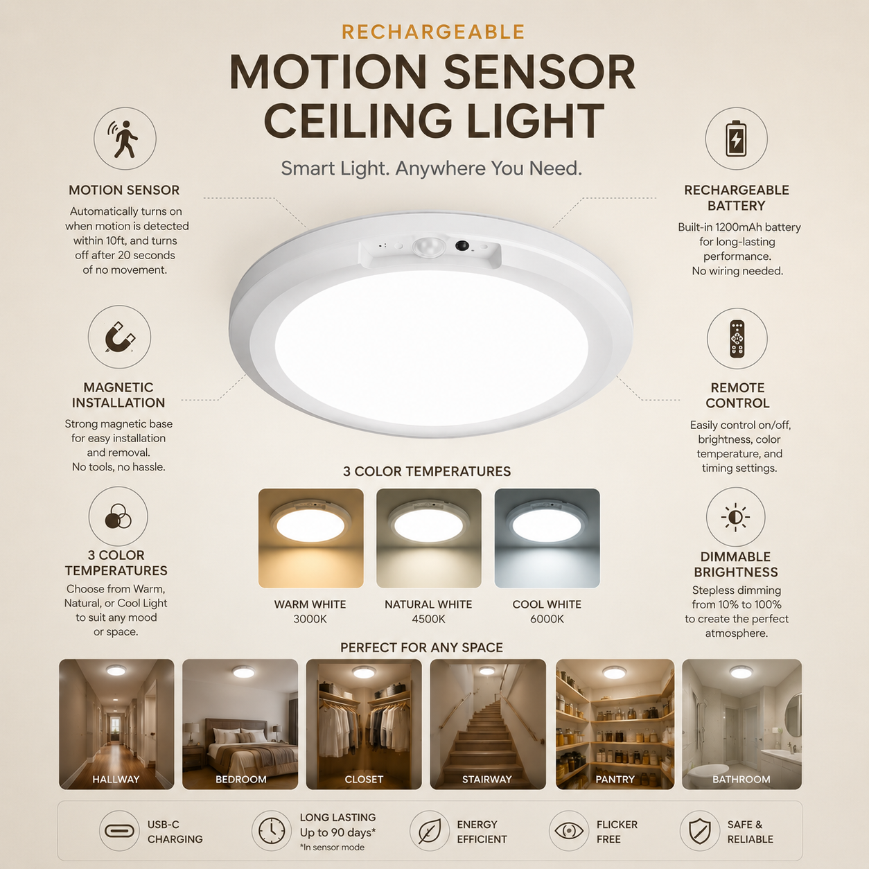 Wireless Smart Ceiling Light