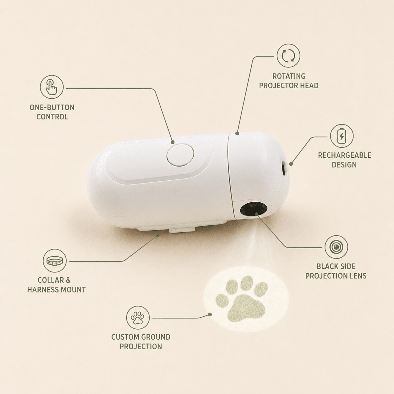 HelloPaw™ Pet Projection Light - MySerapy