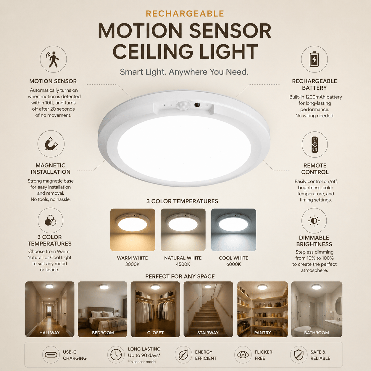 Wireless Smart Ceiling Light - MySerapy