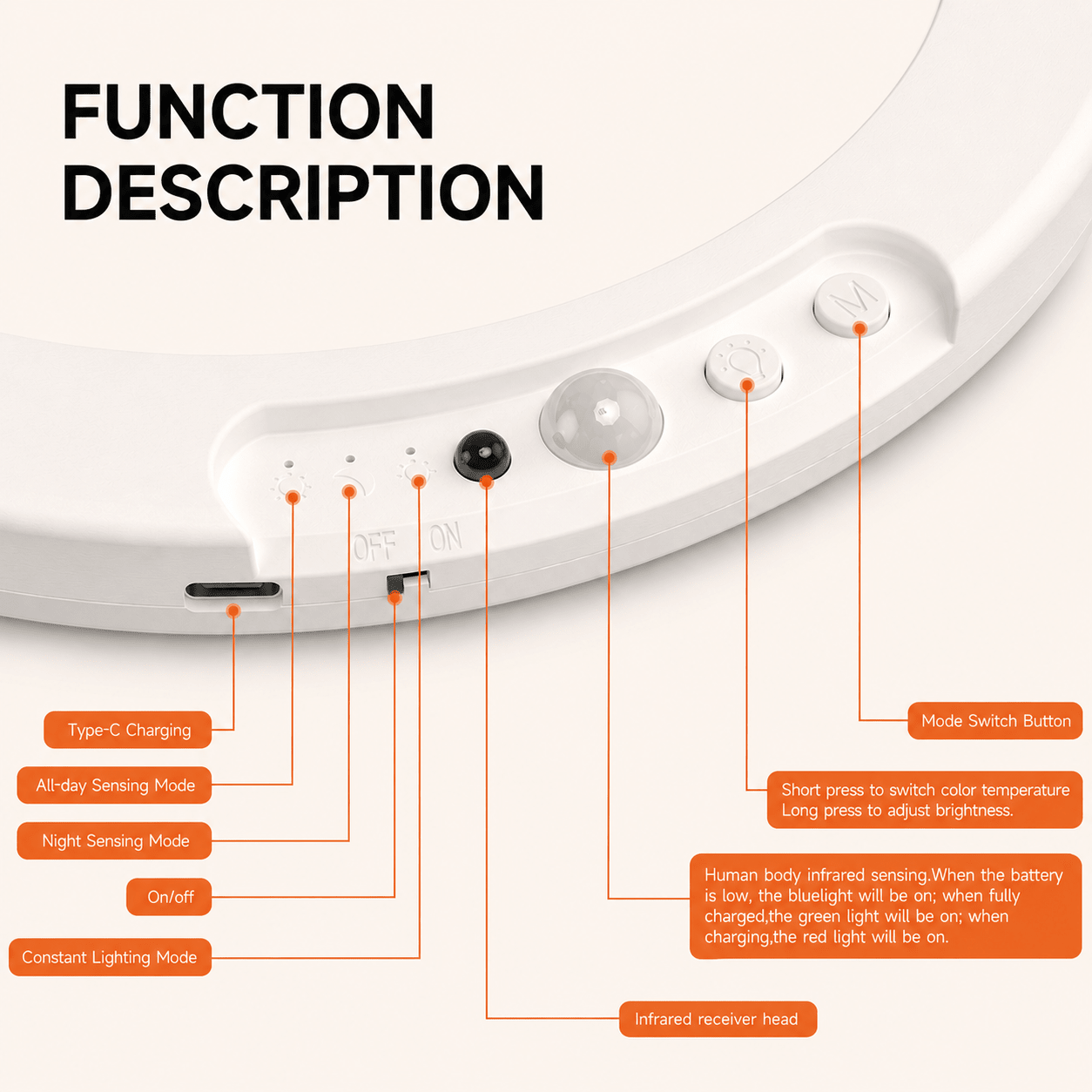 Wireless Smart Ceiling Light - MySerapy